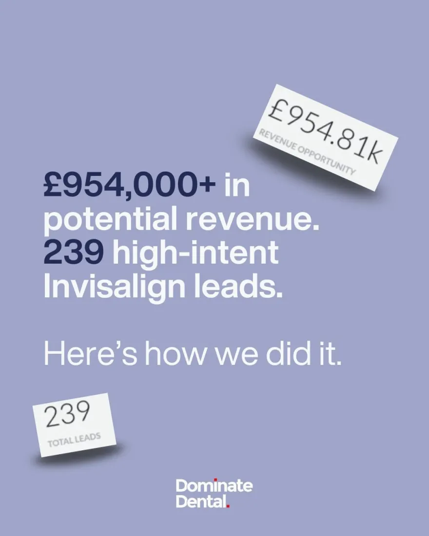 £954,000 of potential Invisalign revenue from 239 high intent leads
