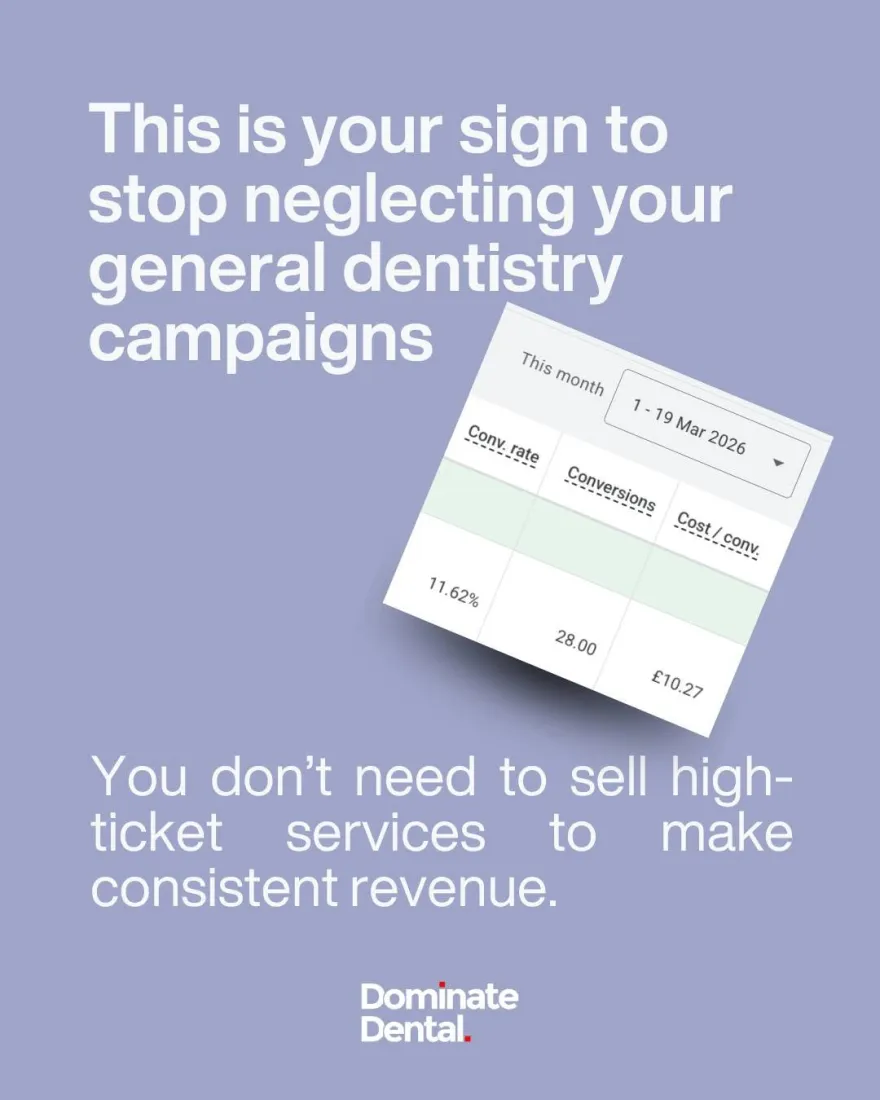 General dentistry campaign results: 28 conversions at £10.27 each