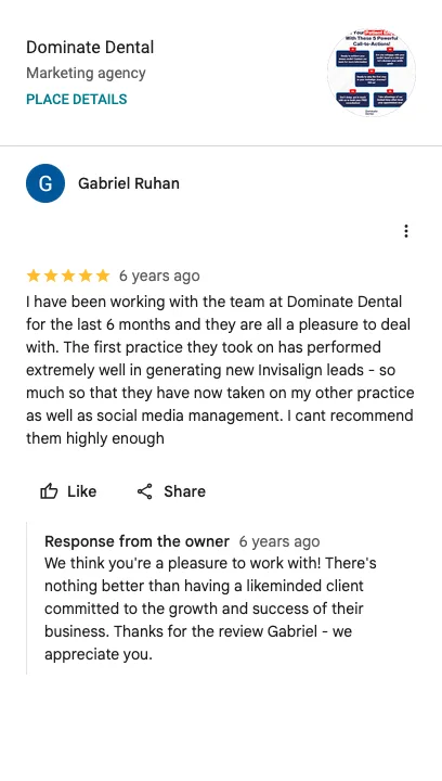 Five star Google review from Gabriel Ruhan: the first practice performed extremely well generating Invisalign leads, so they took on his other practice too